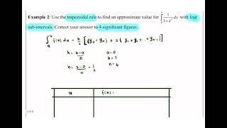 Trapezoidal rule given sub interval [upl. by Anikahs292]