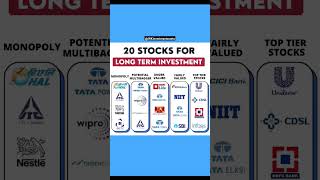 Best stocks for longterm  investment shots stocks stockmarket portfolio jrkinvestmentassets [upl. by Lohman]