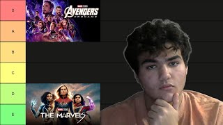 MCU Movie TierList [upl. by Justicz]