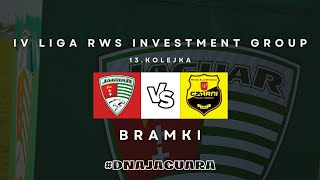 13Kolejka IV Liga RWS Investment Group Jaguar Gdańsk vs Czarni Pruszcz Gdański Bramki [upl. by Raynell195]