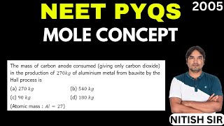 The mass of carbon anode consumed giving only carbon dioxide in the production of 270kg [upl. by Otrebire]