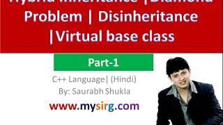 Hybrid Inheritance Diamond Problem in Hindi [upl. by Gayel]