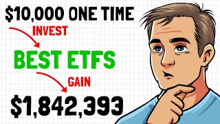 Small Cap ETFs Set To Explode After Interest Rates Drop [upl. by Narayan]