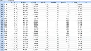 Identifying multivariate outliers using Mahalanobis distance in SPSS [upl. by Enilemme69]