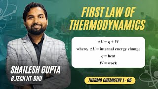 First Law of Thermodynamics  Thermo L05  Cp Cv Relationship  Shailesh Gupta [upl. by Esiled]