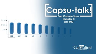 Top Capsule Sizes  Empty Capsule Size 000  Chapter 3 [upl. by Eidderf]