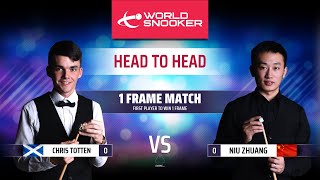 Chris Totten v Nu Zhuang [upl. by Eyma442]