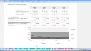 Analyse et simulation financiere avec Excel [upl. by Naujej]