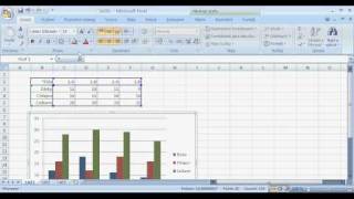 Vytvoření základních grafů v MS Excel [upl. by Innob642]