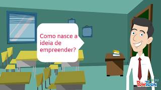 3 tipos de empreendedorismo [upl. by Ynnel]