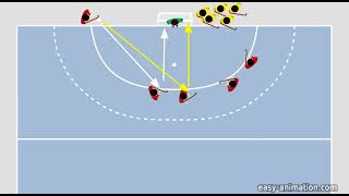 indoorhockey zaalhockey SC3 links direct [upl. by Moreno]