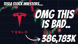 HOLY SMOKES Tesla Stock [upl. by Esom]