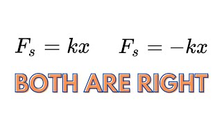 Whats the REAL correct version of Hookes Law [upl. by Darya586]