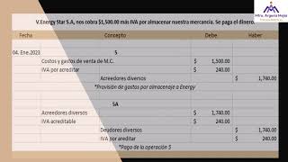 Mercancías en consignación por cuentas de orden mercancíasenconsignación [upl. by Levi]