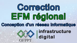 Correction EFM régional Conception dun réseau informatique M 103 [upl. by Ynaffet]