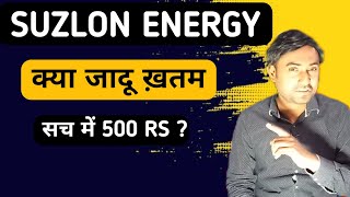 suzlon energy latest news  Target 500 [upl. by Anawqahs]