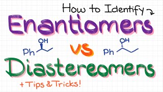 What Are Enantiomers and Diastereomers [upl. by Hayne]