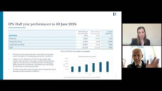 Law Debenture Corporation Plc  Investor Presentation [upl. by Senecal]