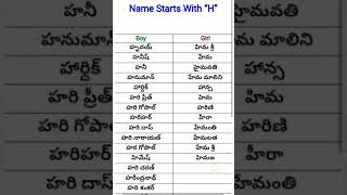 Telugu Names  baby Boy and Girls Starting With quot H quot Letter [upl. by Refinej]