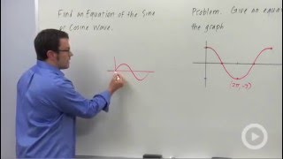 Find an Equation for the Sine or Cosine Wave [upl. by Las404]