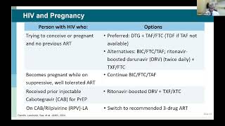 What’s New in Treating and Preventing HIV Current Strategies for the Use of Antiretrovirals [upl. by Aiuoqes874]