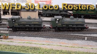 Creating Loco Rosters And Consists 370 [upl. by Eicyal]