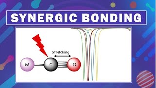 coordination compound [upl. by Icam]