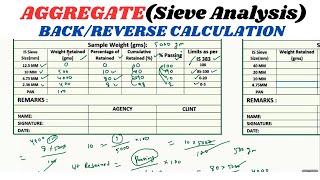 AGGREGATESieve Analysis  AGGREGATESieve Analysis  CIVILENGINEERVLOG [upl. by Ciredec56]