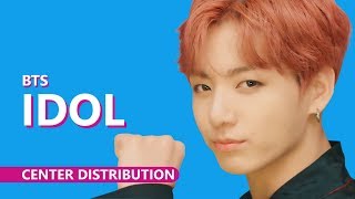 BTS 방탄소년단  IDOL  Center Distribution [upl. by Hueston921]