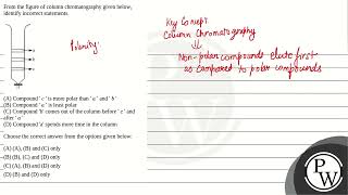 From the figure of column chromatography given below identify incorrect statementsampnbsp A [upl. by Burty]