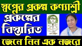 কন্যাশ্রী প্রকল্প কি  । KanyaShree Prakalpa । Kanyashree K1 Fresh form entry amp K2 Applicationin WB [upl. by Acherman144]