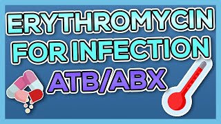 Erythromycin Erythrocin Nursing Drug Card Simplified  Pharmacology [upl. by Amie]