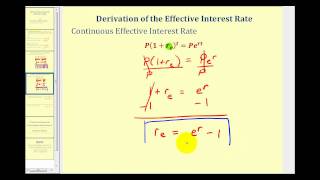 Effective Interest Rate Effective Yield [upl. by Aeniah]