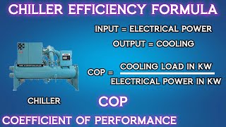 COP  Chiller Efficiency Calculation  Coefficient Of Performance  Animation  hvac hvacsystem [upl. by Roderic]