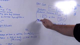 Cryptocurrency Mining Cost Breakdown [upl. by Aurel]