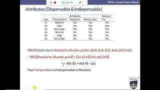 Rough Set Theory Part2  Amit Kumar Mishra  SISTec Gandhi Nagar [upl. by Nadab261]