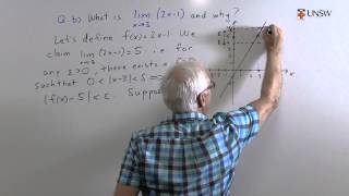 EpsilonDelta definition of a Limit b [upl. by Ahilam]