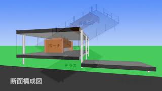 Farnsworth House（ファンズワース邸） [upl. by Yllim938]