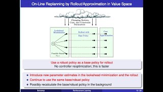 Lecture 7 2024 Case studies Multirobot warehouse multiagent routing data association [upl. by Ahseikal852]