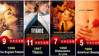 All Oscar Winning Best Picture  1928 to 2023 [upl. by Harbed]