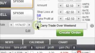 Currency Trading Strategies Forex Trading For Profit [upl. by Dong]