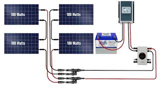 400W Solar Panel Wiring Diagram amp Complete Kit List for 12V LiFePo4 Battery Setup [upl. by Templia779]