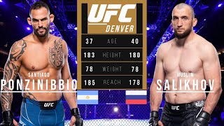 SANTIAGO PONZINIBBIO vs MUSLIM SALIKHOV FULL FIGHT UFC DENVER [upl. by Pennington]