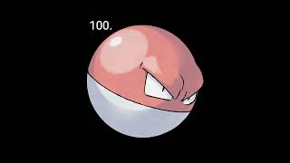 100Voltorb [upl. by Yruoc969]