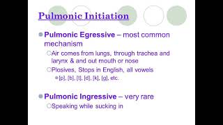 Pulmonic egressive and ingressive airstreams [upl. by Chellman]