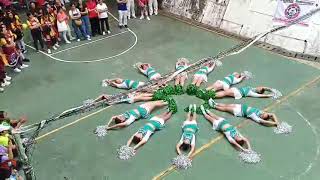 Cheer Dance Competition ChampionStJoseph Church Hk [upl. by Mauceri]