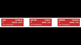 Corrección Mercados Acciones TESLA NVDA META  Earnings Acciones [upl. by Svirad]