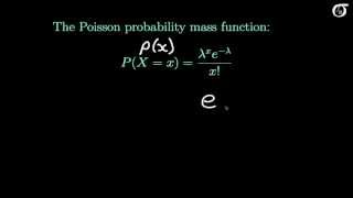 An Introduction to the Poisson Distribution [upl. by Rehpotsirc]