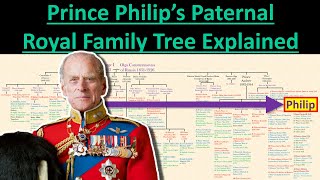 Prince Philips Royal Family Tree Explained All His Cousins Mortal Faces [upl. by Nivled]