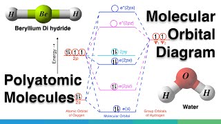 Molecular Orbital MO Diagram of Polyatomic molecules Beryllium dihydride BeH2 and Water H2O [upl. by Eniarral]